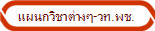 แผนกวิชาต่างๆ-วท.พช.